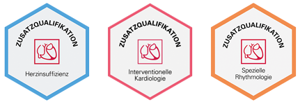 Logos Zusatzqualifikationen Kardiologie